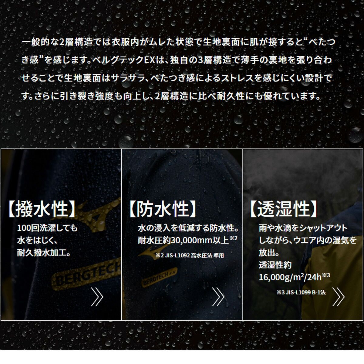 レインウェア 登山