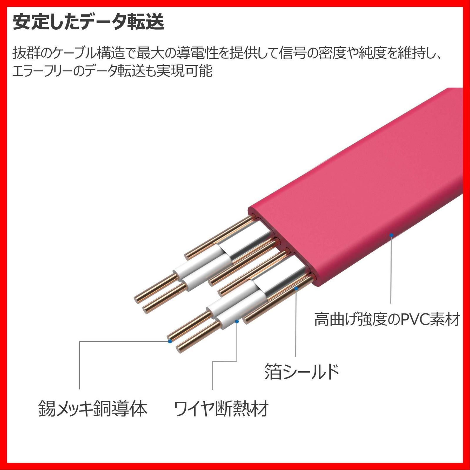 SATA