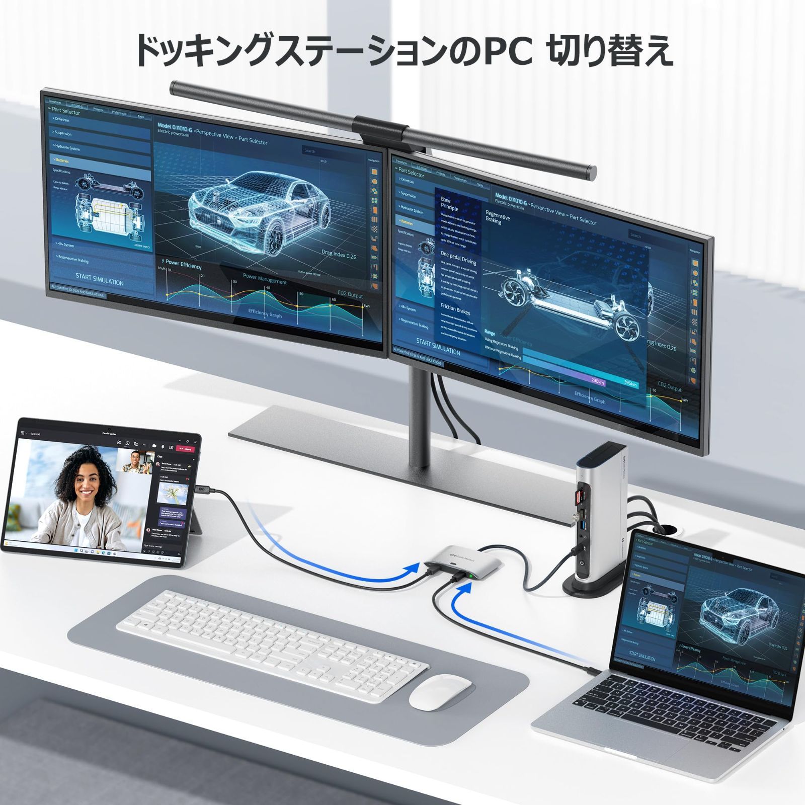 USB4