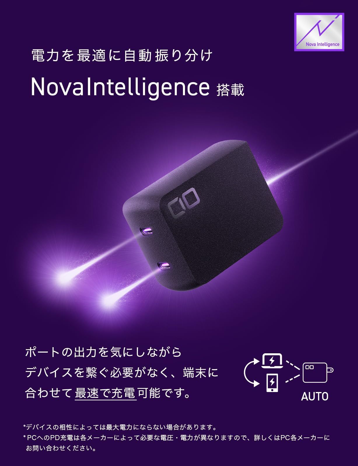 世界最小級