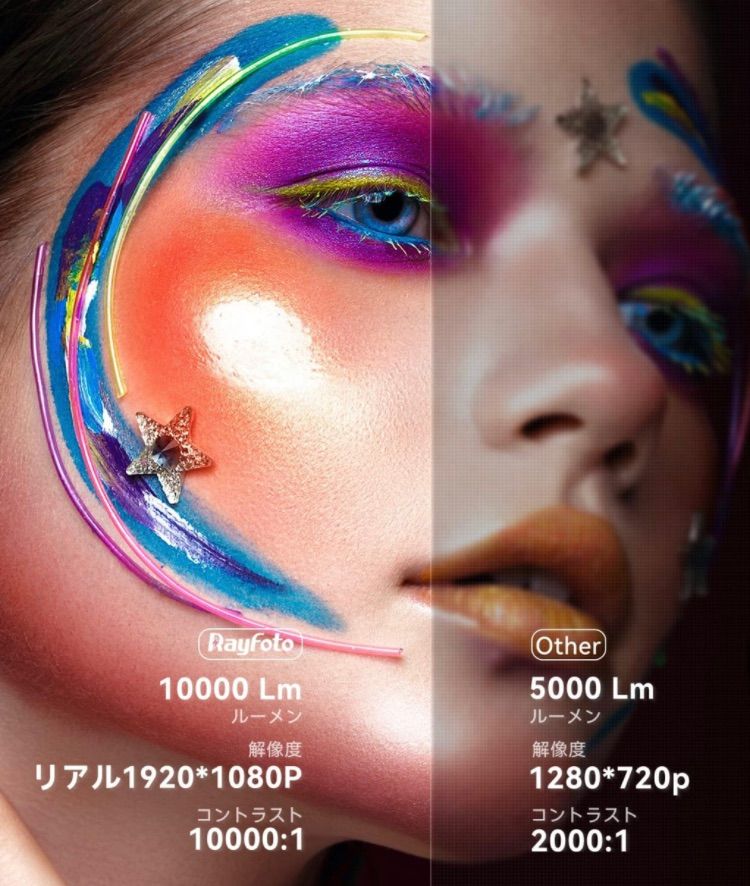 Rayfoto Wifi プロジェクター 10000lm Amazon.co.jp: Rayfoto プロジェクター 小型家庭用 5GWiFi
