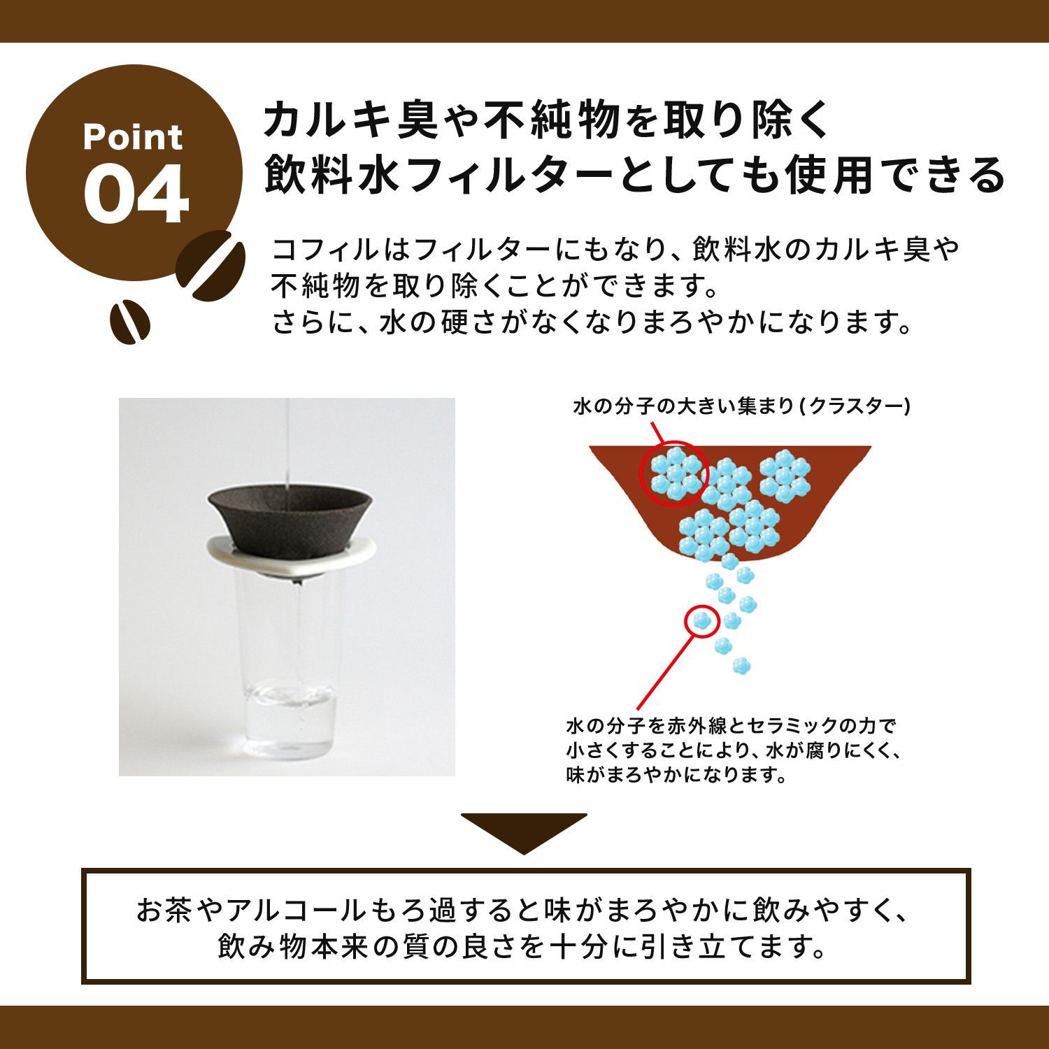 父の日