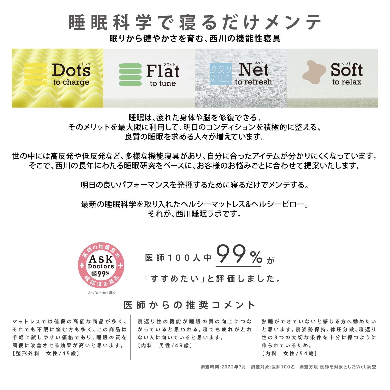 仰向き