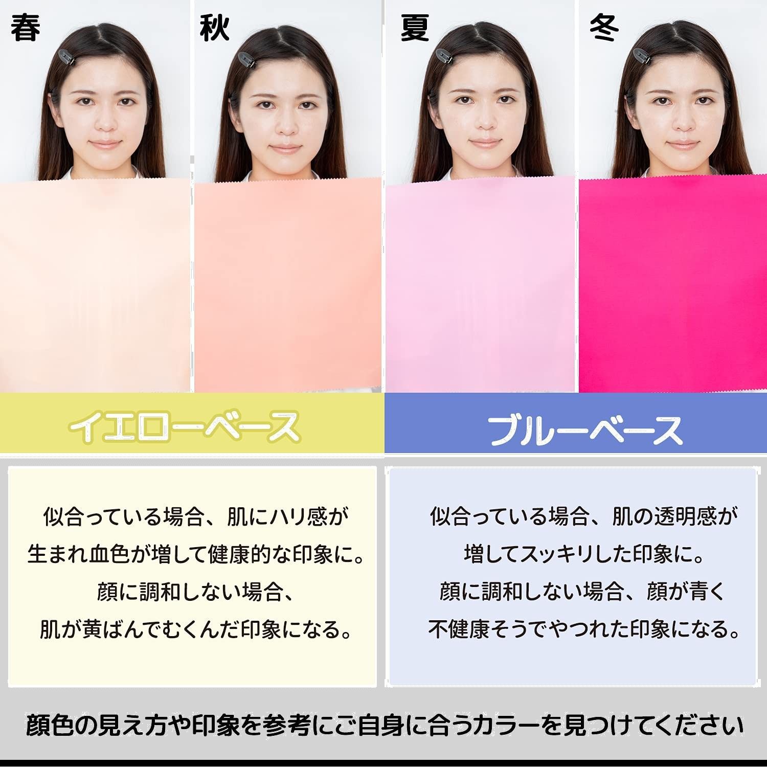 パーソナル