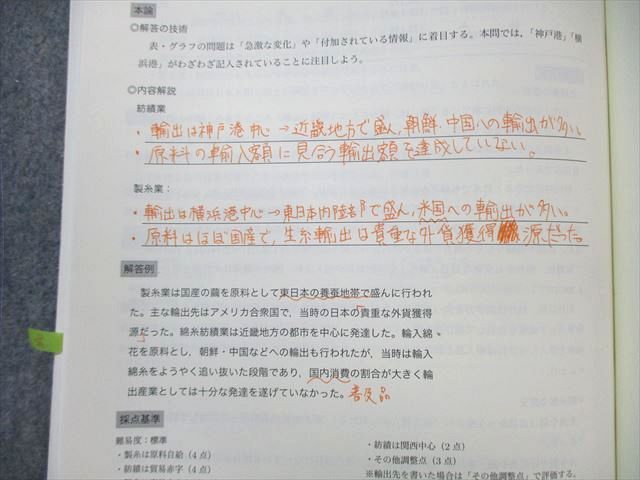 鉄緑会 東大日本史問題解説ノート(1977〜2024)/講義ノート/基本問題集など テキスト通年セット 計5冊 080R0D 楽天市場】鉄緑会 東大日本史問題解説ノート(1977〜2024)/講義