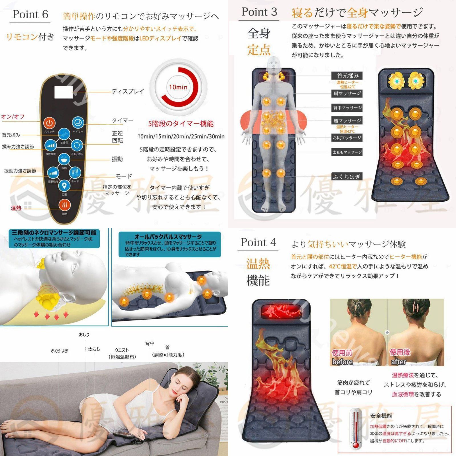 腰 尻