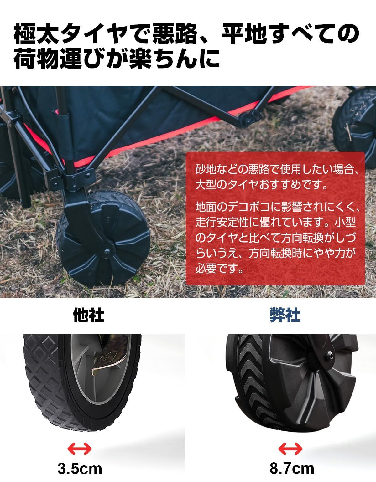 運動会 BBQ