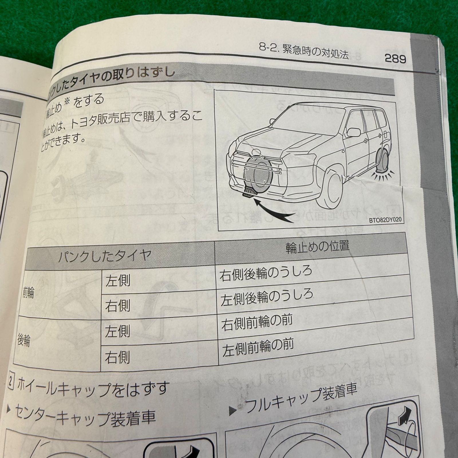 [りょ]V-ROLL ブイロール　取説•箱なし トヨタ TOYOTA プロボックス PROBOX ガソリン車 取扱説明書 01999