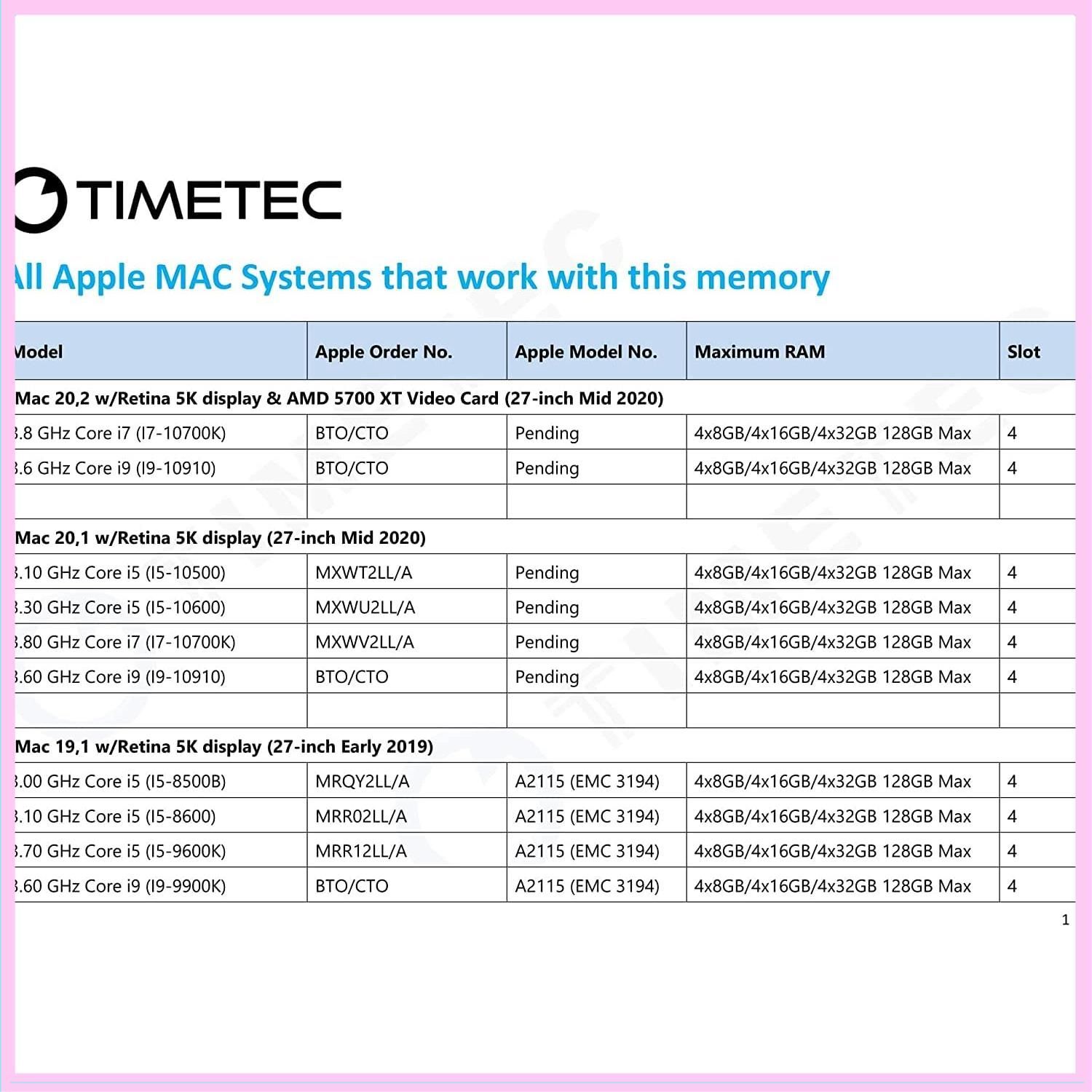 Timetec Hynix IC 16GB Mac用DDR4 2666MHz PC4-21300 PC4-21333 Apple