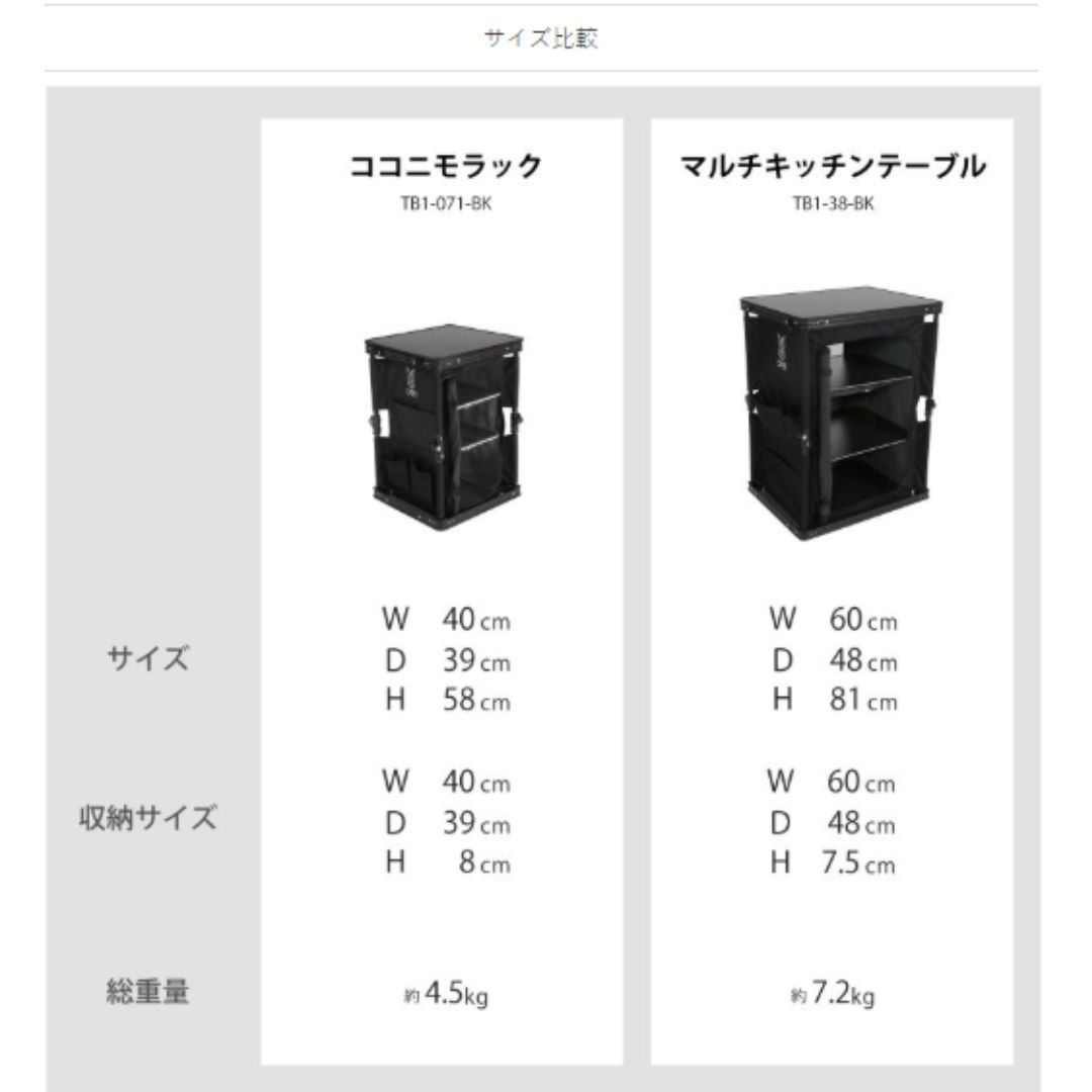 DOD ディーオーディー ココニモラック ブラック TB1-071-BK OLIVEOS_COM_TR