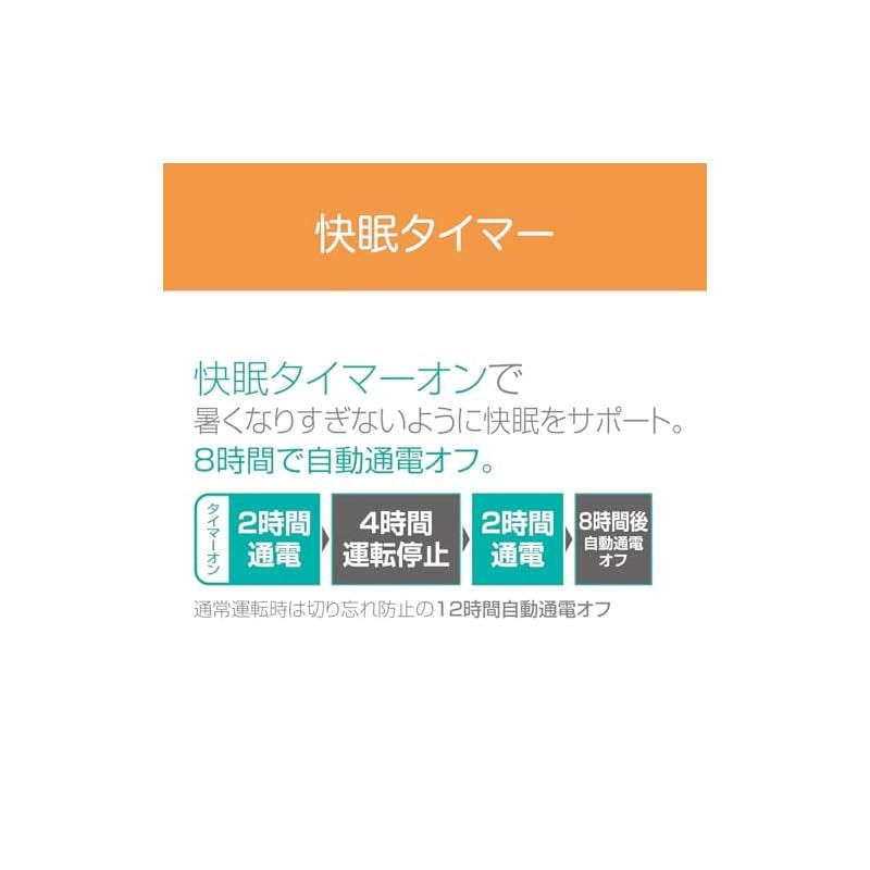 コイズミ