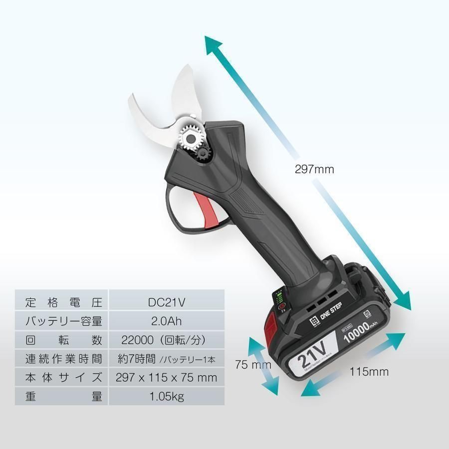 剪定ばさみ 電動