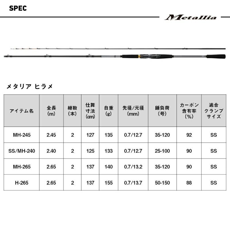  25 メタリアヒラメ MH-245 J その他ロッド 釣り竿 ロッド