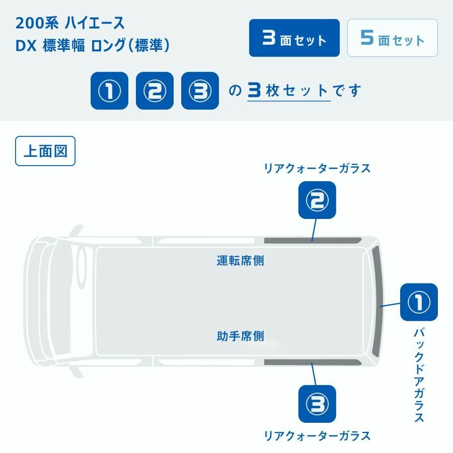 送料無料 200系 ハイエース DX ウィンドウパネル 3面セット ｜ 窓 パネル サンシェード ボード カーテン 遮光 車中泊 内装 パーツ カスタム アクセサリー プロダックス