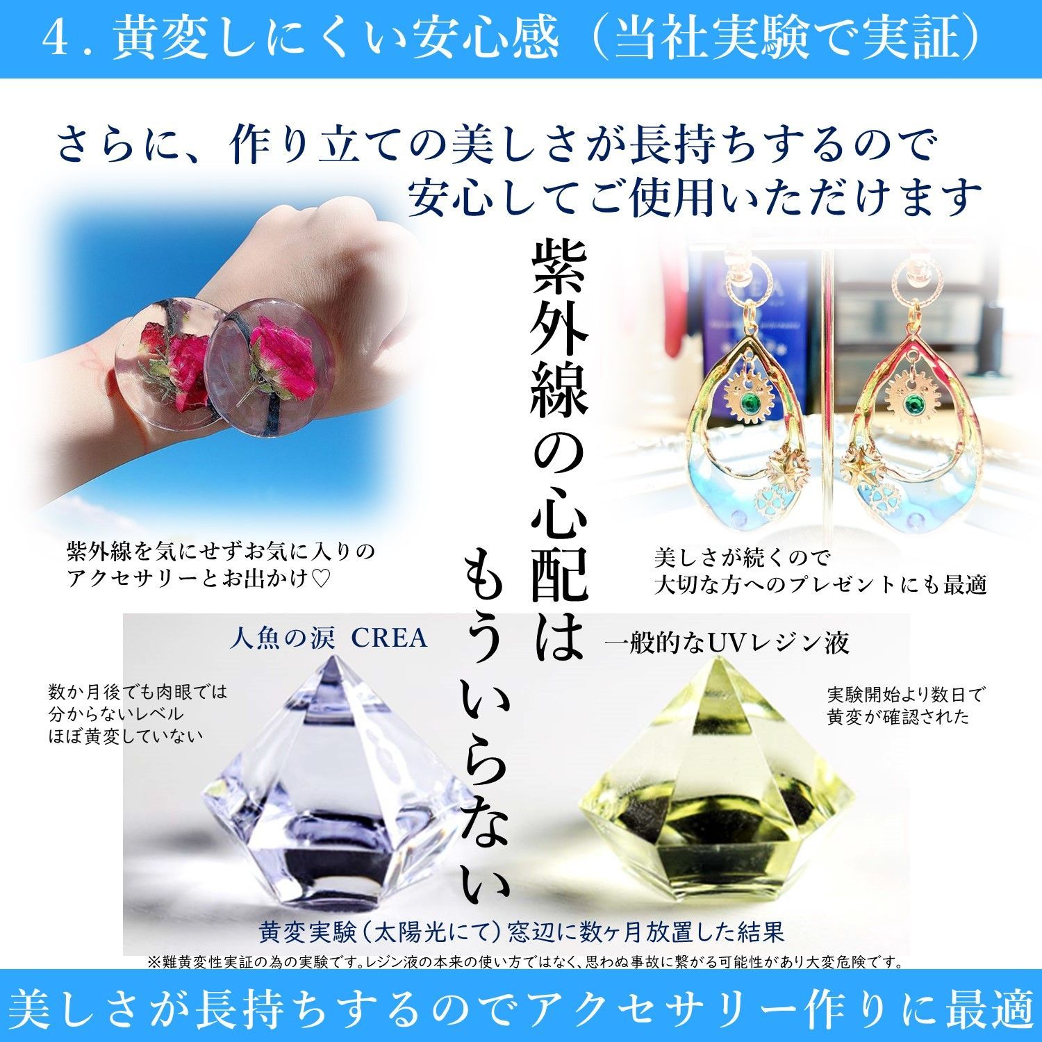 最新発見 人魚の涙 レジン液 UV-LED対応 中粘度 CREA 100g 高粘度