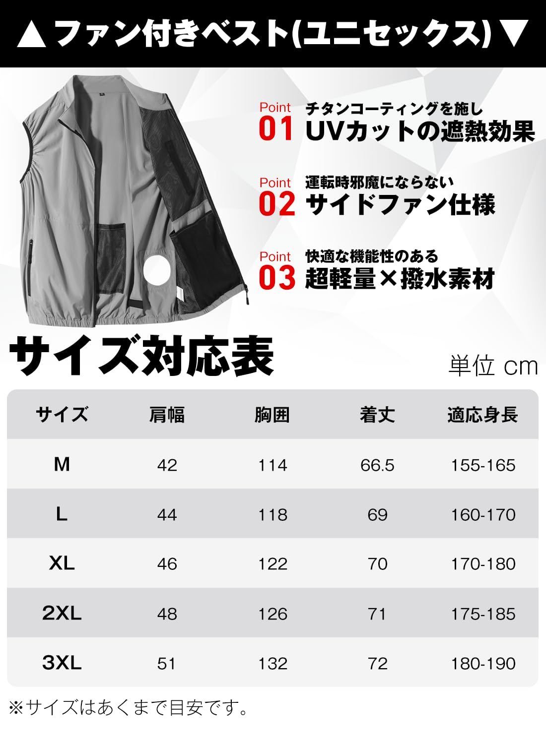 ファン付きベスト 2025最新