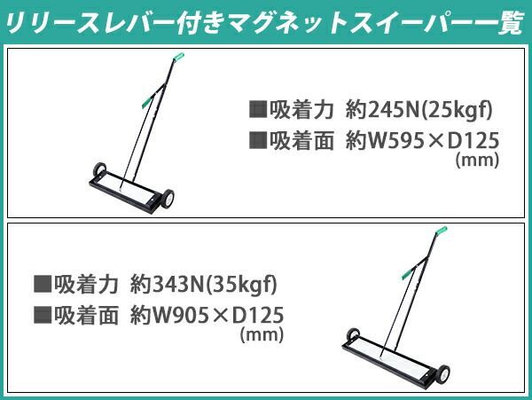 マグネットスイーパー 手押し フェライト磁石 吸着力約245N 約25kgf