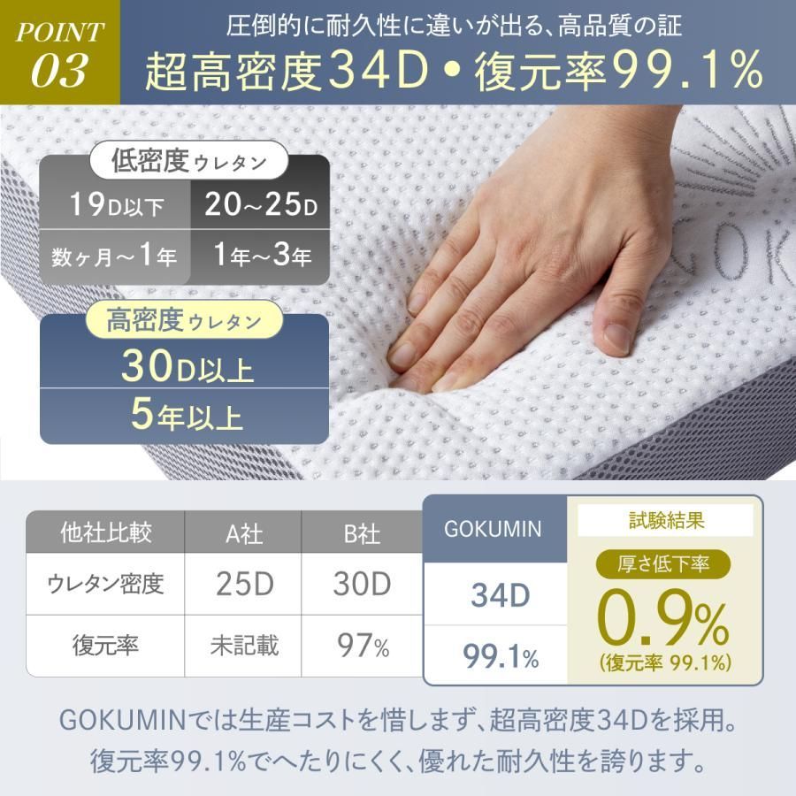 高反発 グランマットレス