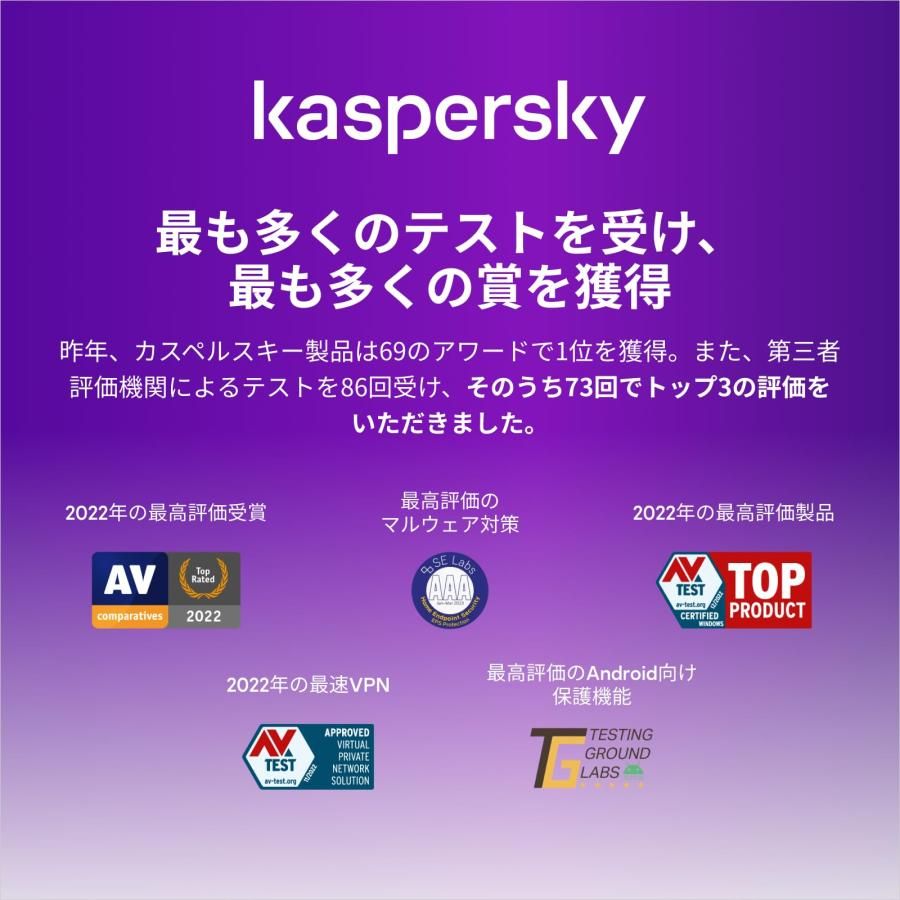 カスペルスキー プレミアム | 3年10台版 | セキュリティソフト | Win
