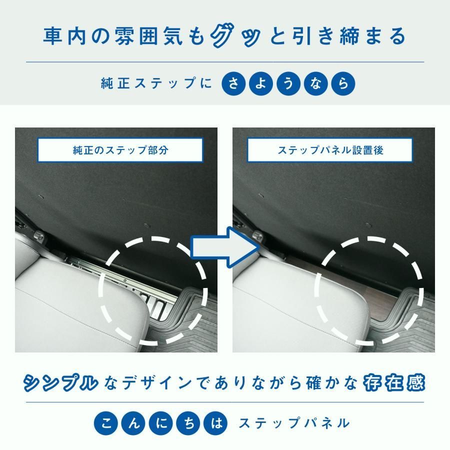 ステップパネル