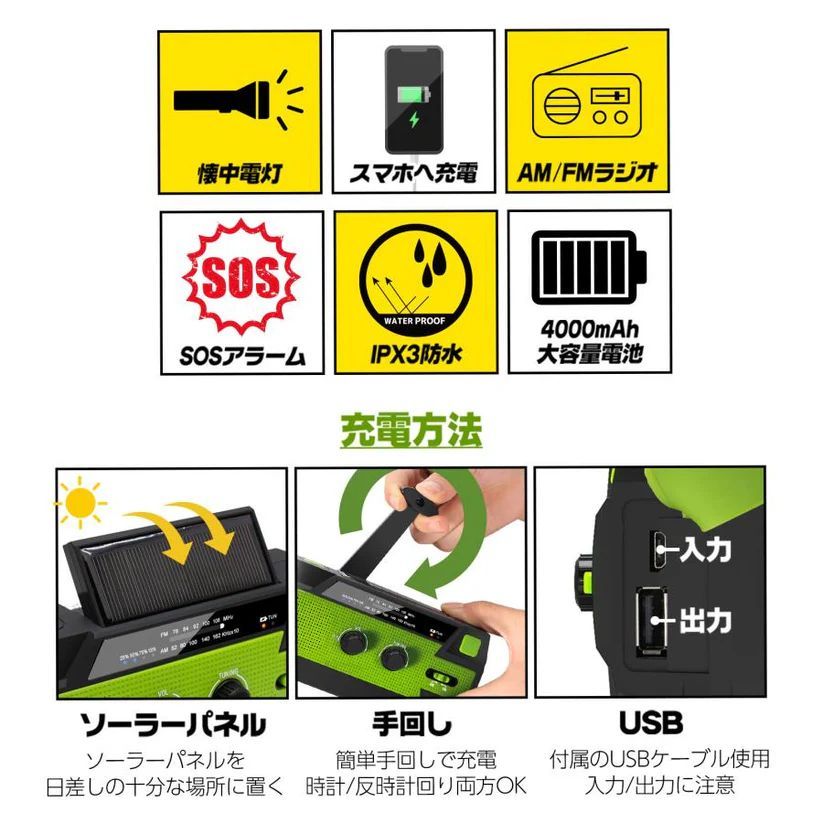 1人用 27L?非常食