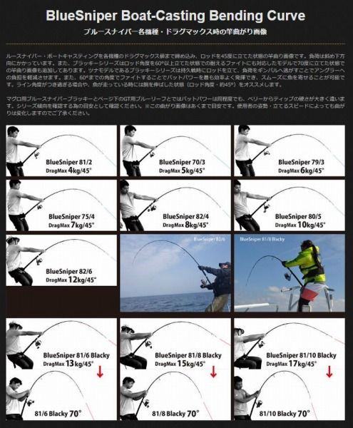 オフショアロッド ブルースナイパー