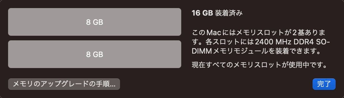 Retina 4K