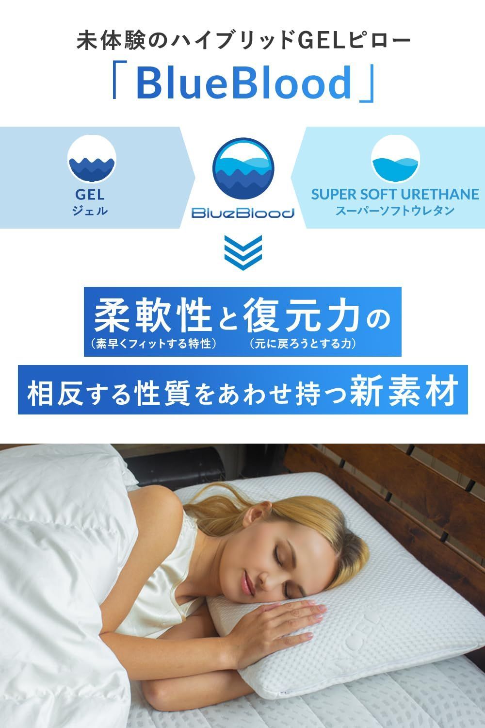 枕 ブルーブラッドコアピロー