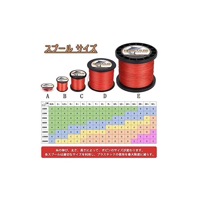ヘラクレス(HERCULES) PEライン 釣り糸 8本編み 釣りライン 15色 コシ