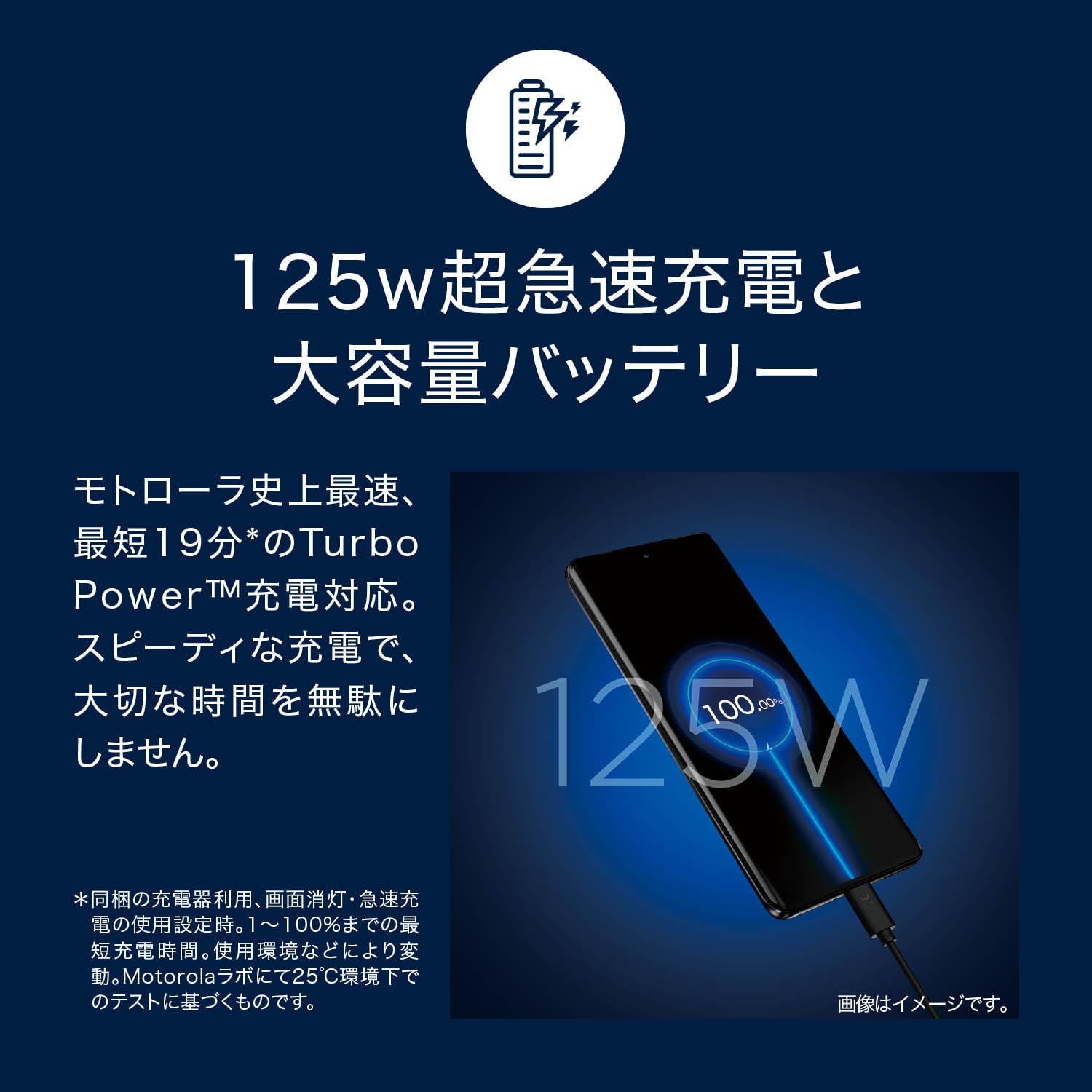 Motorola モトローラ motorola edge 50 pro｜12GB 256GB｜ブラックビューティー｜SIMフリースマホ 本体 端末｜NFC FeliCa 対応｜正規代理店品｜6.7インチ｜有機EL｜Super HD｜I ブラックビューティ