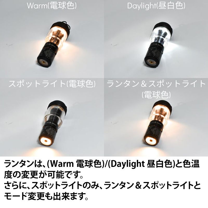 [50/50 WORKSHOP(5050 ワークショップ)] MINIMALIGHT REMOTE CONTROL 2.0 ミニマライトリモートコントロール GRAY TOPO 