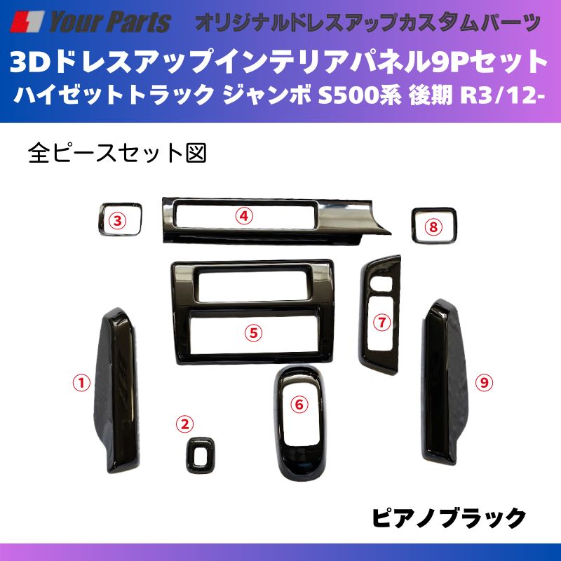 後期 R3|12-