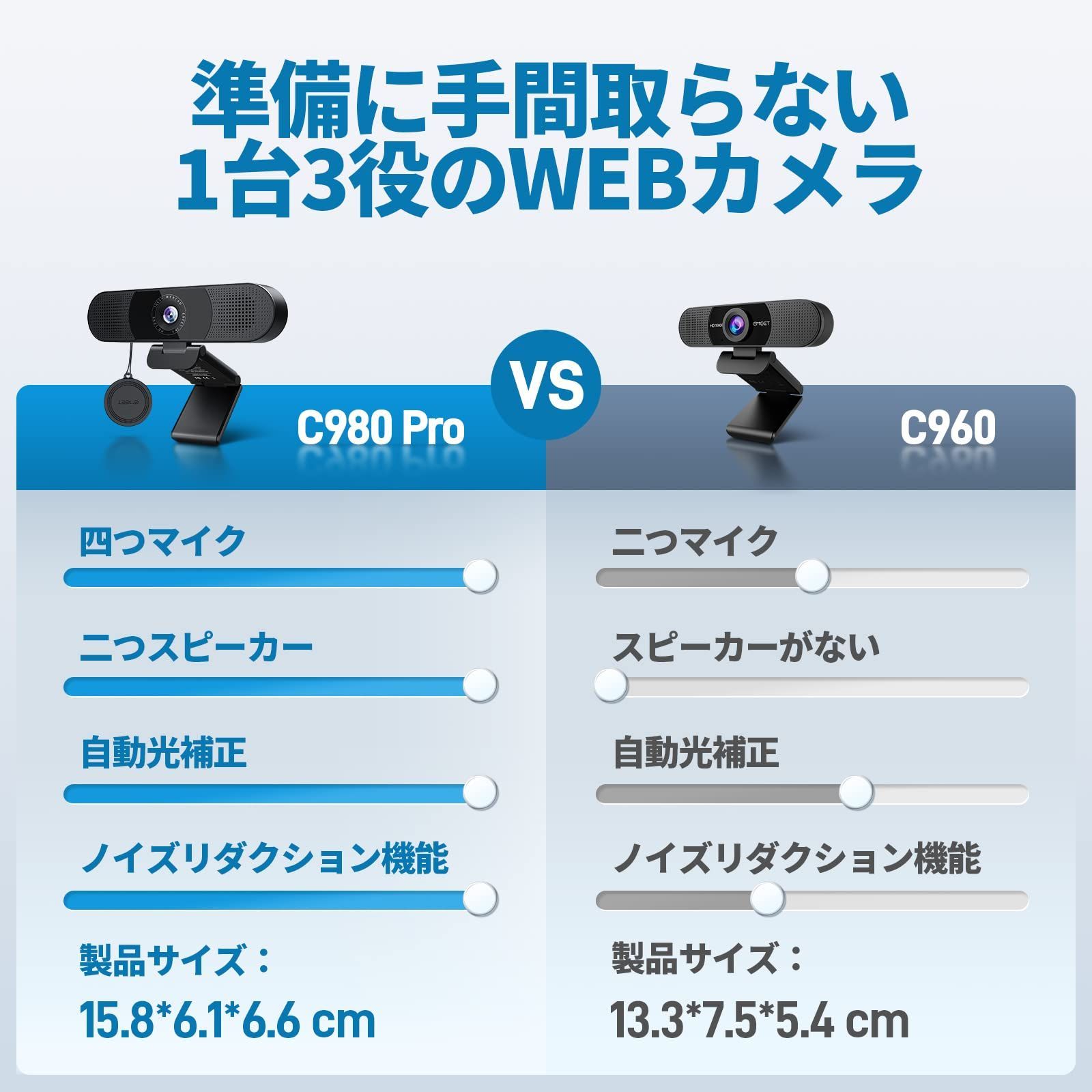 セール テレビ skype カメラ