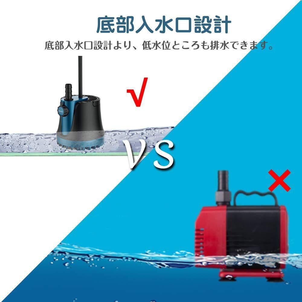 循環ポンプ