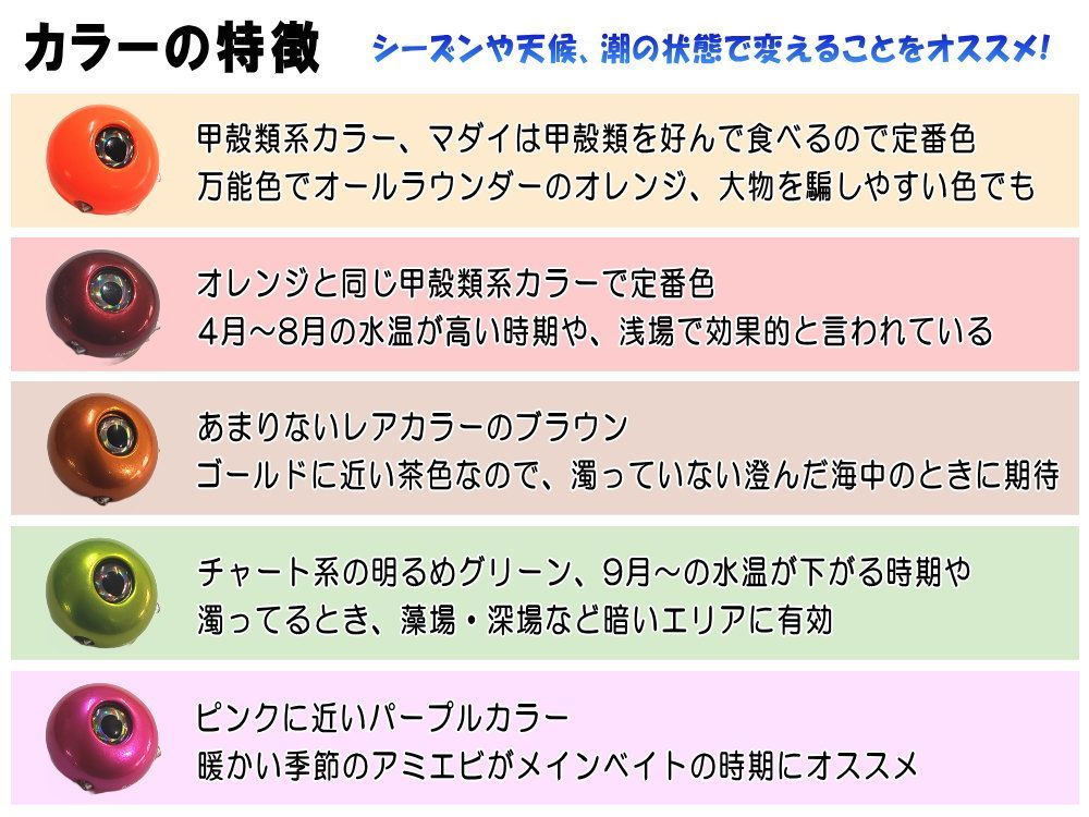 だいきち　タイラバ　タングステン　目あり無垢 楽天市場】タイラバ タングステン 100g (保護チューブ付き) 鯛ラバ