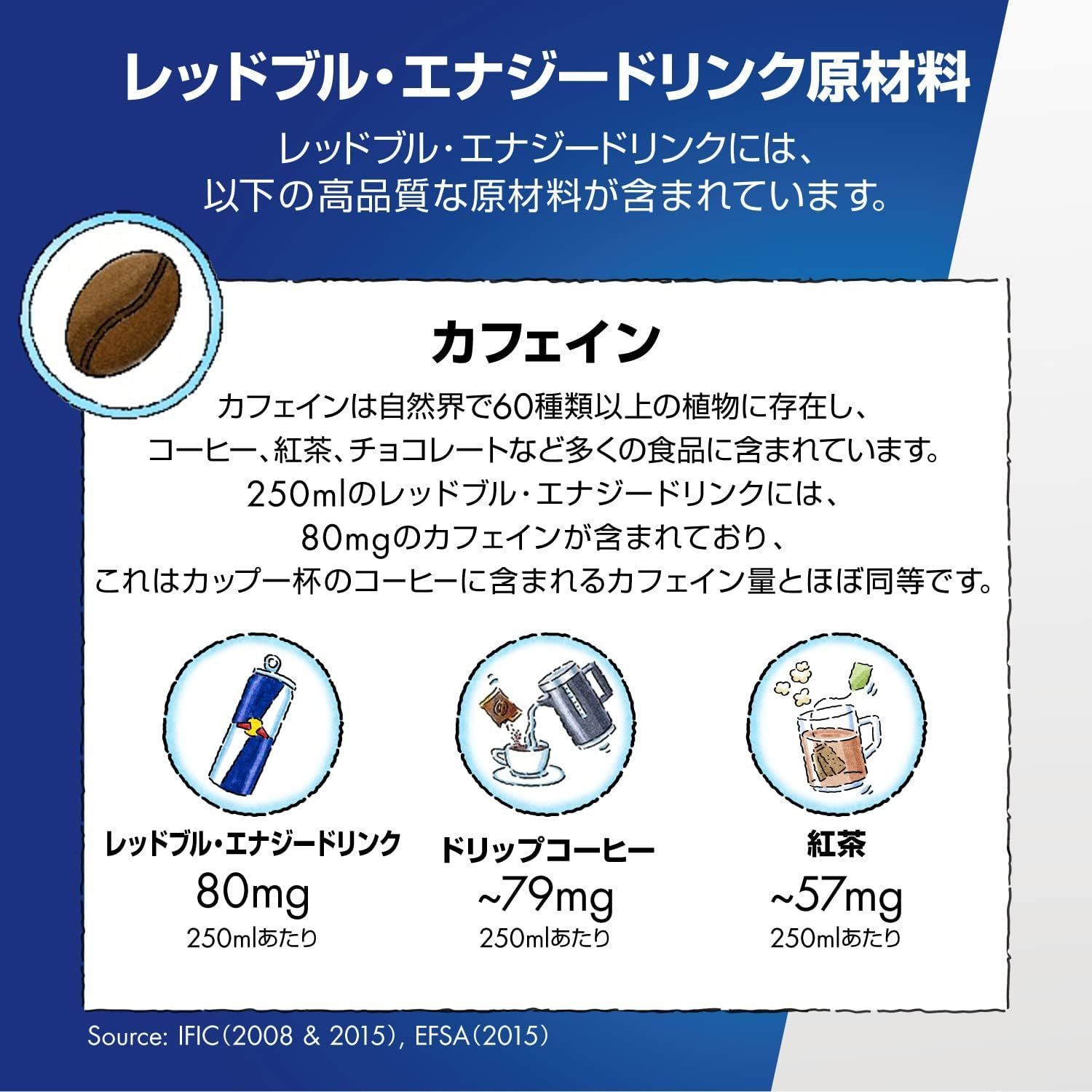 エナジードリンク