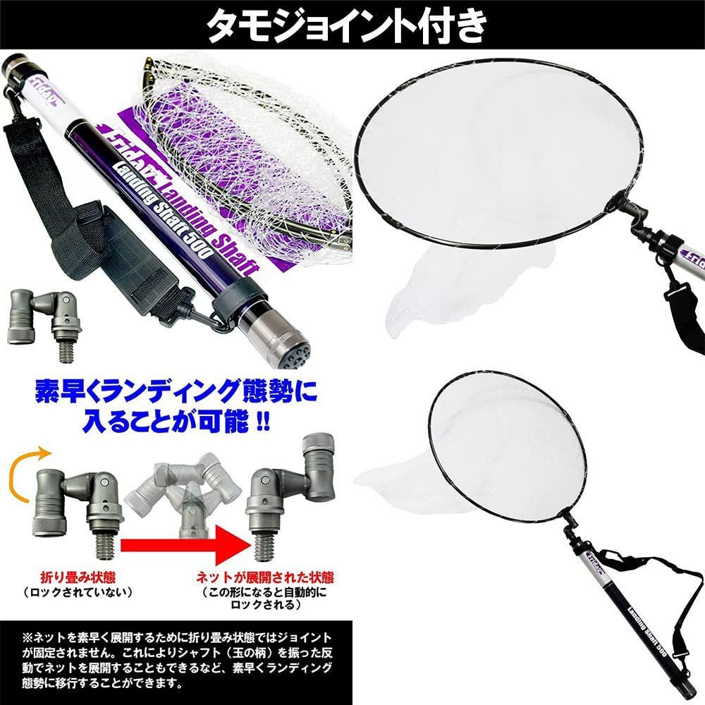 セット セット