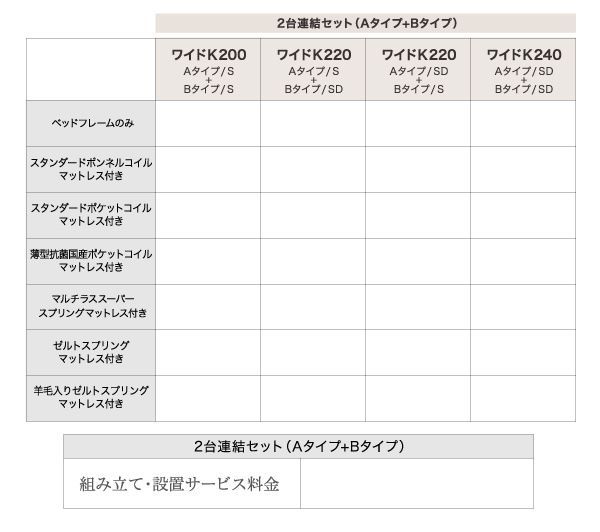 連結 | お客様組立 棚・コンセント付すのこ収納ベッド ベッド すのこ 連結棚・コンセント付収納ベッドErnestiエルネスティ Diyqxo ナチュラル 収納ベッド - |お客様組立 ワイドK200 ベッドフレーム A+Bタイプ シンプル棚コンセント付き簡単組立頑丈すのこベッドAlbertの