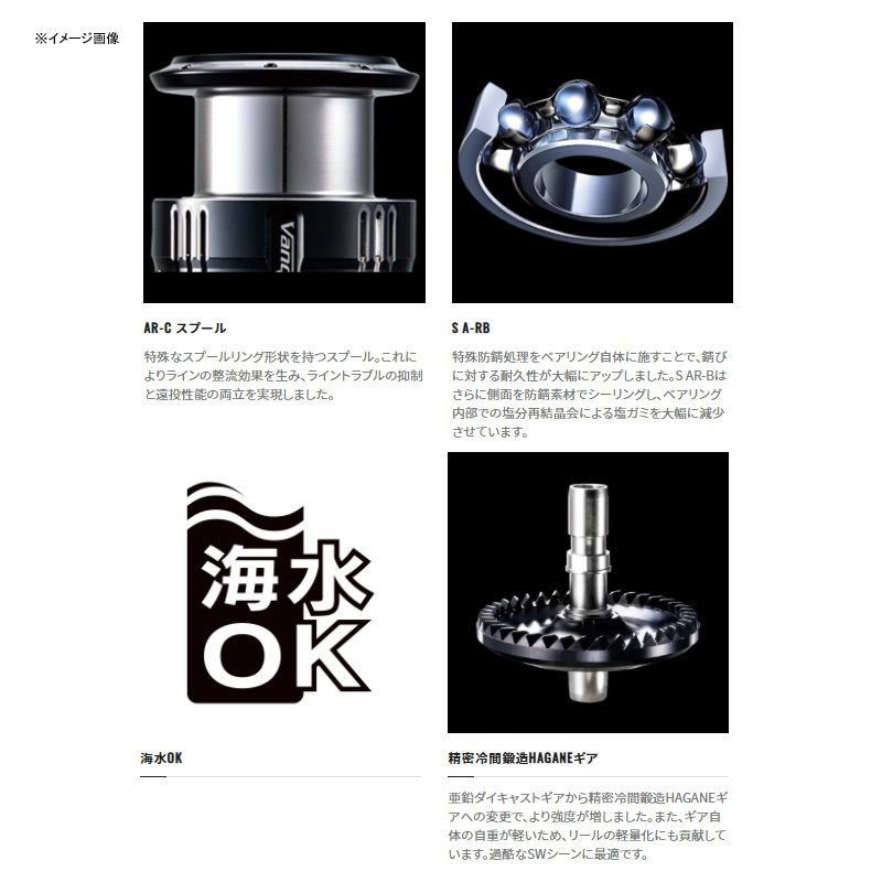 シマノ(SHIMANO)] 21スフェロスSW 8000PG - メルカリ