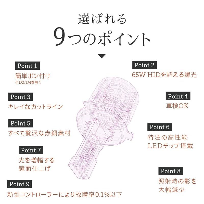 6500k 車検対応