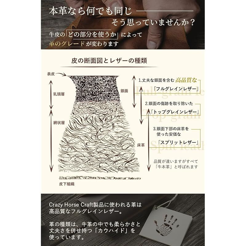 小さい財布 クラシックブラウン