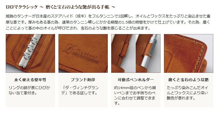 mini5サイズ