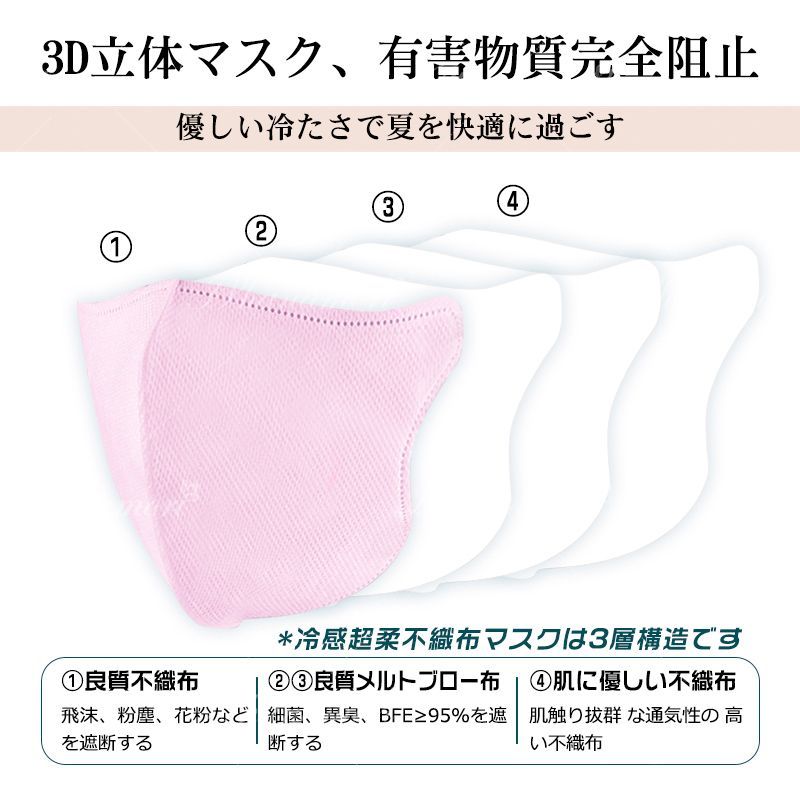 マスク 不織布 立体 22枚入り バイカラー 3D 4層 おしゃれ 不織布