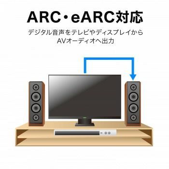 サンワサプライ