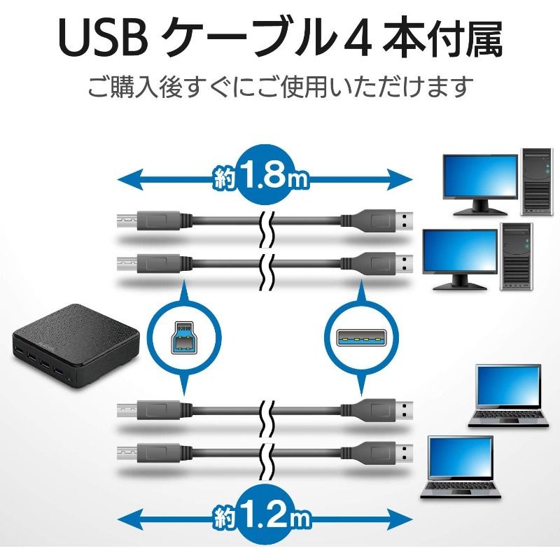 データ転送と充電のためのプラグアンドプレイセットアップ 電源付きUSBハブ