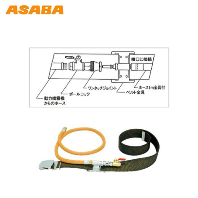 ホース受けベルト 型番