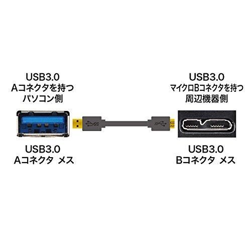 サンワサプライ USB3.0マイクロケーブル