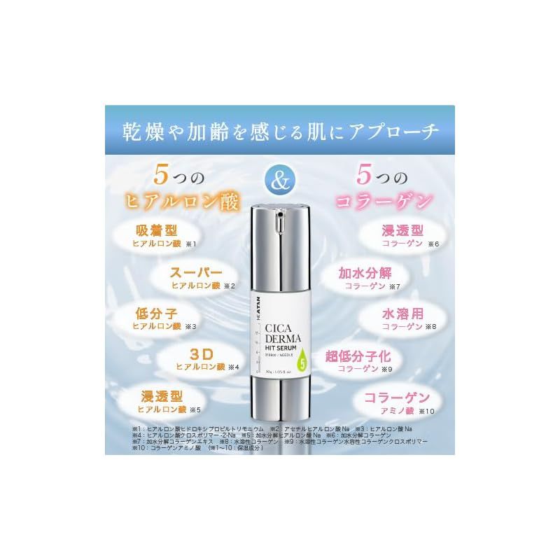Amazon | KATAN Cica ダーマヒットセラム10 30g シカ ニードル