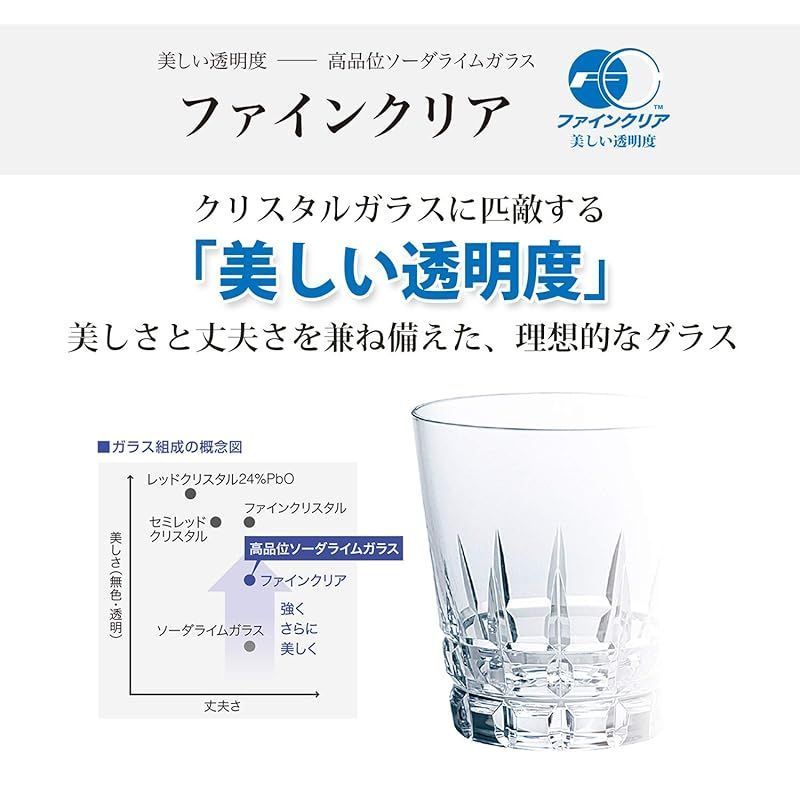 ロックグラス ナック