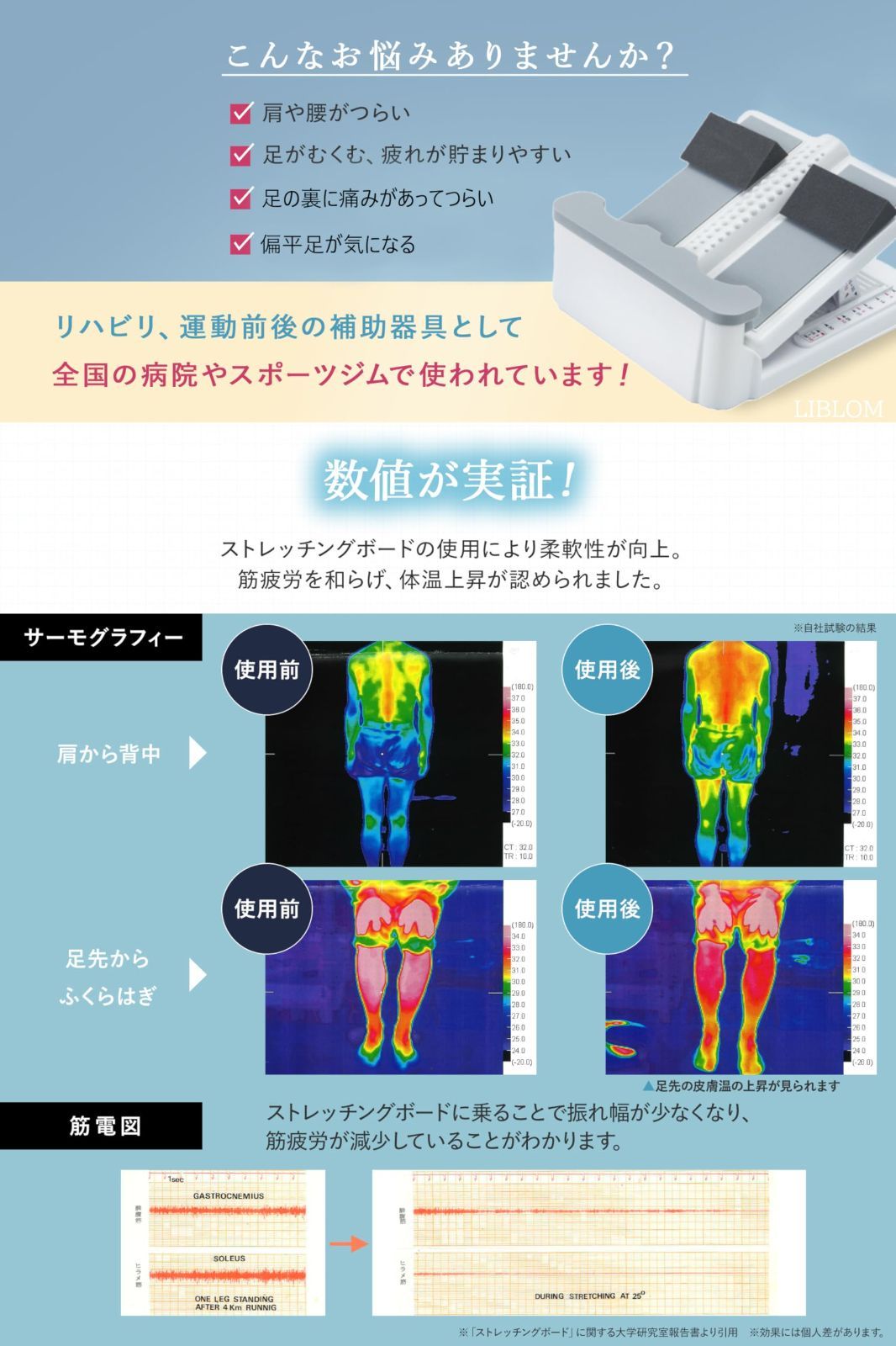 アキレス腱